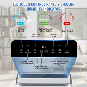3 Modes Home Dehumidifier with Wheels - White by Costway