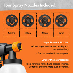 800W Electric Paint Sprayer - Grey by VonHaus