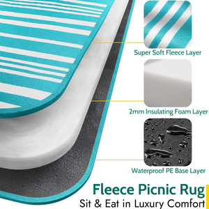 Large Picnic Rug Blanket - Turquoise / 300cm by Trail
