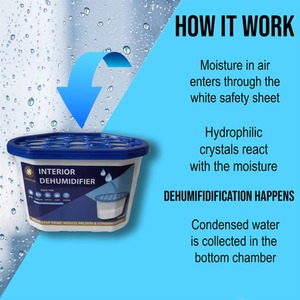 500ml Moisture Absorber Dehumidifier for for Damp, Mould, Moisture by Shatchi