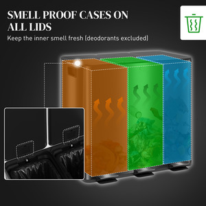 HOMCOM 15L Triple Kitchen Bin with Removable Inner Buckets by HOMCOM