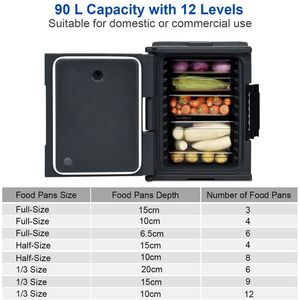 Food Thermal Box Container with Handle - Black by Costway