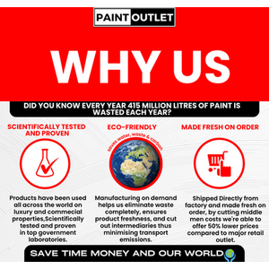 HQC Blackboard And Chalkboard Paint by HQC