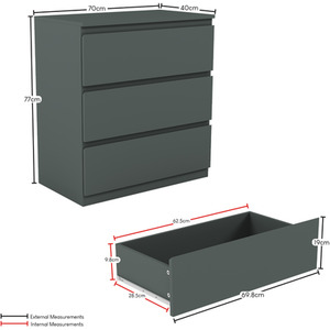 Denver Bedroom Set (2 Drawer Bedside, 3 Drawer Chest, 2 Door 2 Drawer Wardrobe) by Vida Designs
