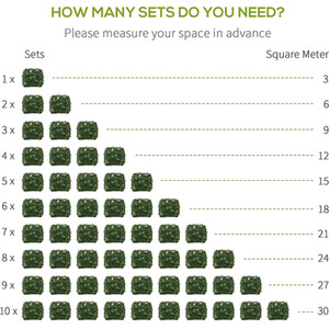 Outsunny 50cm x 50cm 12PCS Artificial Boxwood Wall Panels - Green, White by Outsunny