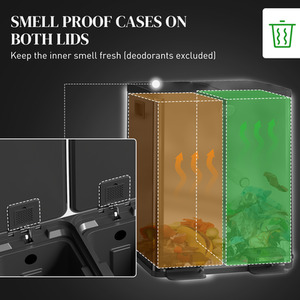 HOMCOM 20L Dual Kitchen Bin with Removable Inner Buckets by HOMCOM