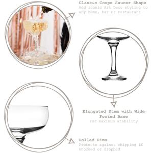 Misket Glass Champagne Saucers - 235ml by LAV