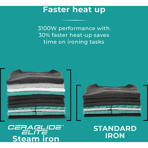 Ceraglide 3100W Iron Ultra Speed Black and Teal - Teal by Tower