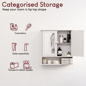 Priano 2 Door Mirrored Wall Cabinet With Shelf - White by Vida Designs