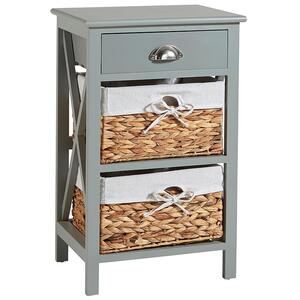 Home Source Dartmouth 2 Drawer Chest Storage Unit - Grey by Home Source