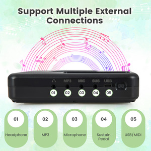 Foldable 88-Key Digital Piano - Black by Costway