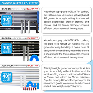 Kiam KV100-3 3600W Gutter Vacuum by Kiam Products