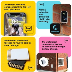 HEY Smart External Camera - white by Hey!