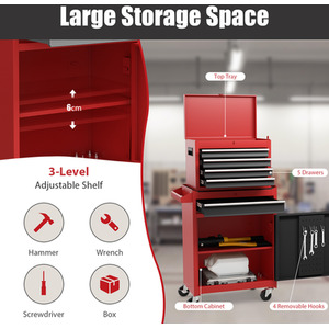 5-Drawer Rolling Tool Chest Tool Storage Cabinet - Red by Costway