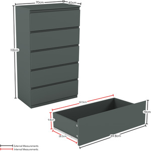 Denver Bedroom Set (2 Drawer Bedside, 5 Drawer Chest, 2 Door 2 Drawer Wardrobe) by Vida Designs