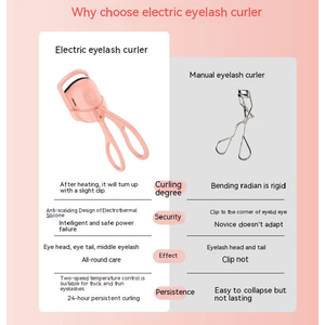 Eyelash Curler USB Electric Heated Comb Eyelash Curler Makeup Tools - Pink