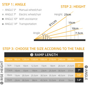 HOMCOM 3ft Aluminium Folding Wheelchair Ramp And Mobility Suitcase - Silver by HOMCOM