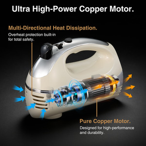 300W Electric Hand Mixer with 3 Attachments by VonShef