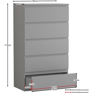 Denver Bedroom Set (2 Drawer Bedside (x2), 5 Drawer Chest, 2 Door Wardrobe) by Vida Designs