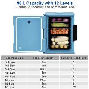 Food Thermal Box Container with Handle - Blue by Costway