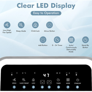 24H Timer Home Dehumidifier-White - White by Costway