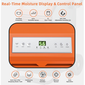 63L Commercial Industrial Dehumidifier - Grey by Costway
