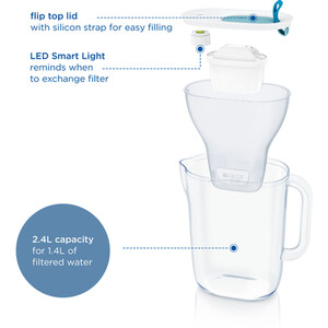 Brita Style Water Filter Jug - Blue by BRITA