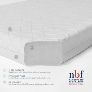 Starlight Babies Dual-Sided Water-Resistant Eco Friendly Cot Mattress - White / 120cm / 10cm by Starlight Babies