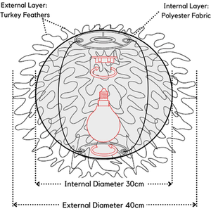 Feather Light Shade by Giggi