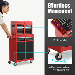 5-Drawer Rolling Tool Chest Tool Storage Cabinet - Red by Costway