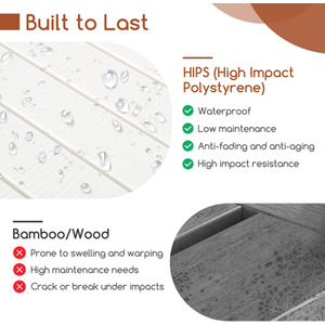 Shower Bench Seat Shower Stool by Costway