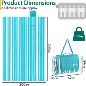 Large Picnic Rug Blanket - Turquoise / 300cm by Trail