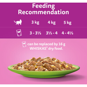 Whiskas 1+ Pouches in Jelly - Mixed Menu / 40 by Whiskas