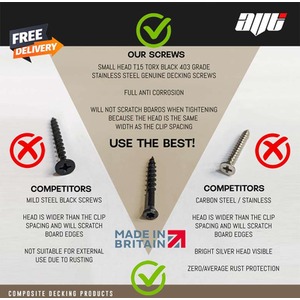 Composite Decking T Clips and Black Stainless Steel Screws by AVT