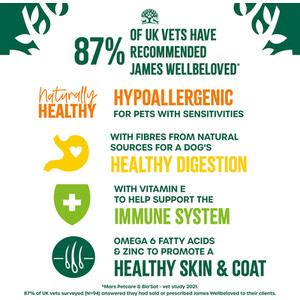 James Wellbeloved Adult Wet Dog Food in Gravy - Turkey with Rice by James Wellbeloved