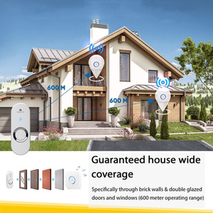 Arctic Square II Wireless Doorbell with LED Indicator - Arctic White by mydome