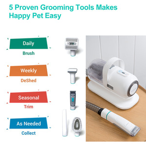 Neakasa P1 Pro Pet Grooming Kit - White by Neakasa