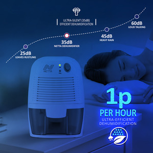 500ml Mini Dehumidifier by NETTA