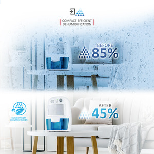 500ml Mini Dehumidifier by NETTA