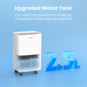 Quiet High-Capacity Dehumidifier by Comfee