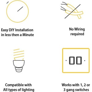 Mydome Light Switch Timer Police Approved Retro Fit Timer - White by mydome