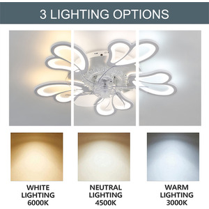 Acrylic Petal Ceiling Fan Light with Tri-Color Dimmable Lighting - White by Livingandhome