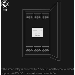 Smart Relay - White by Roombanker