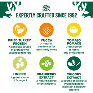 James Wellbeloved Grain Free Turkey Adult Cat Food - Brown by James Wellbeloved