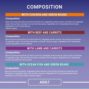 Pack of 40 Purina One Mini Fillets in Gravy by Purina One