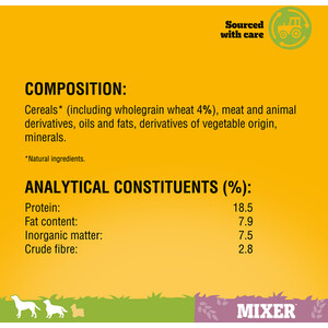 Pedigree Dry Mixer Adult Dog Food by Pedigree