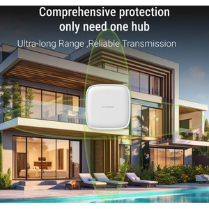 Home Security Hub Pico - White by Roombanker