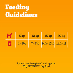 Pedigree Mixed Selection in Jelly Dog Food - 40 by Pedigree