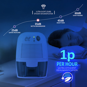 500ml Mini Dehumidifier by NETTA