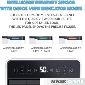 Digital Dehumidifier 16L With Humidity Display - White by Mylek